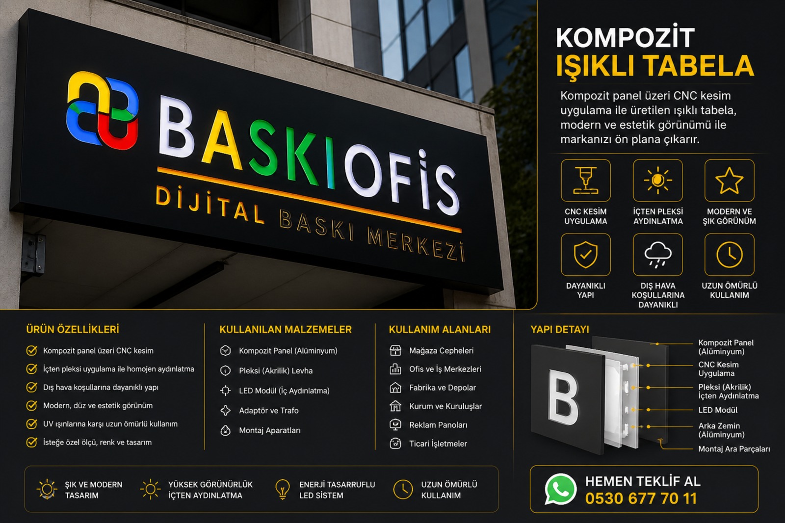 Kompozit Işıklı Tabela
